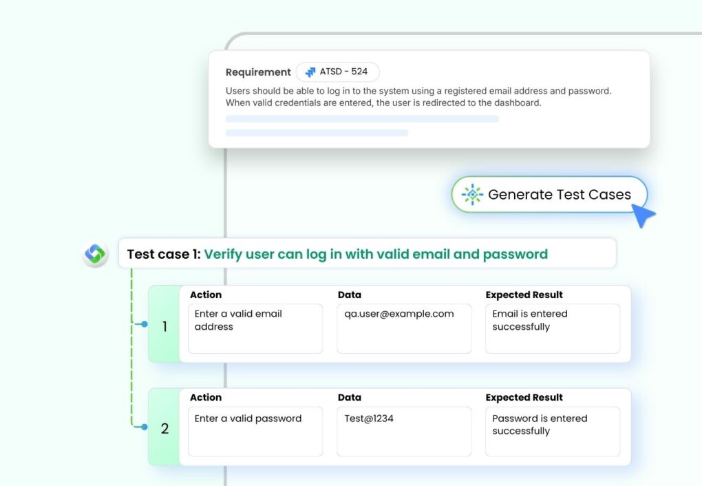 AI Test Case Generator feature