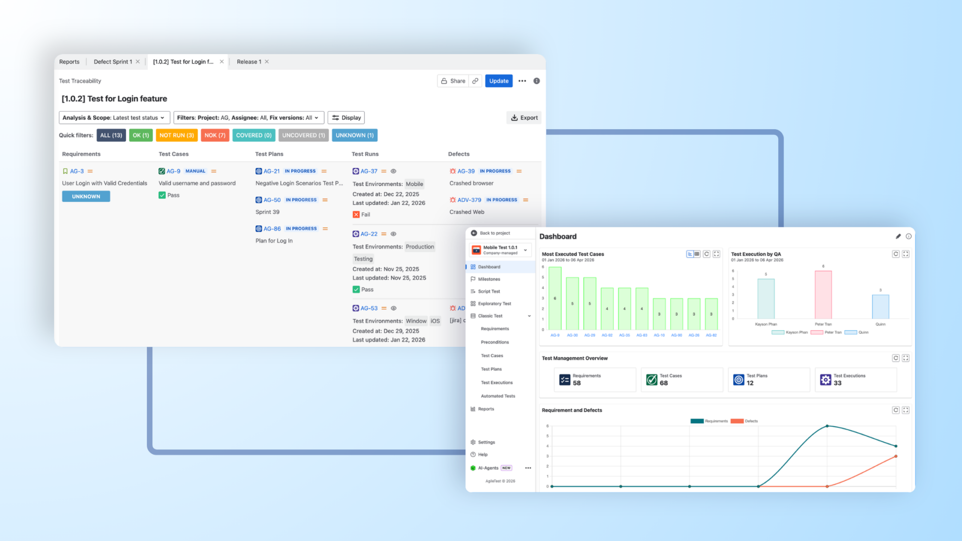 AgileTest manages testing in one place