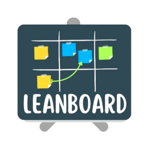 LeanBoard-Whiteboard
