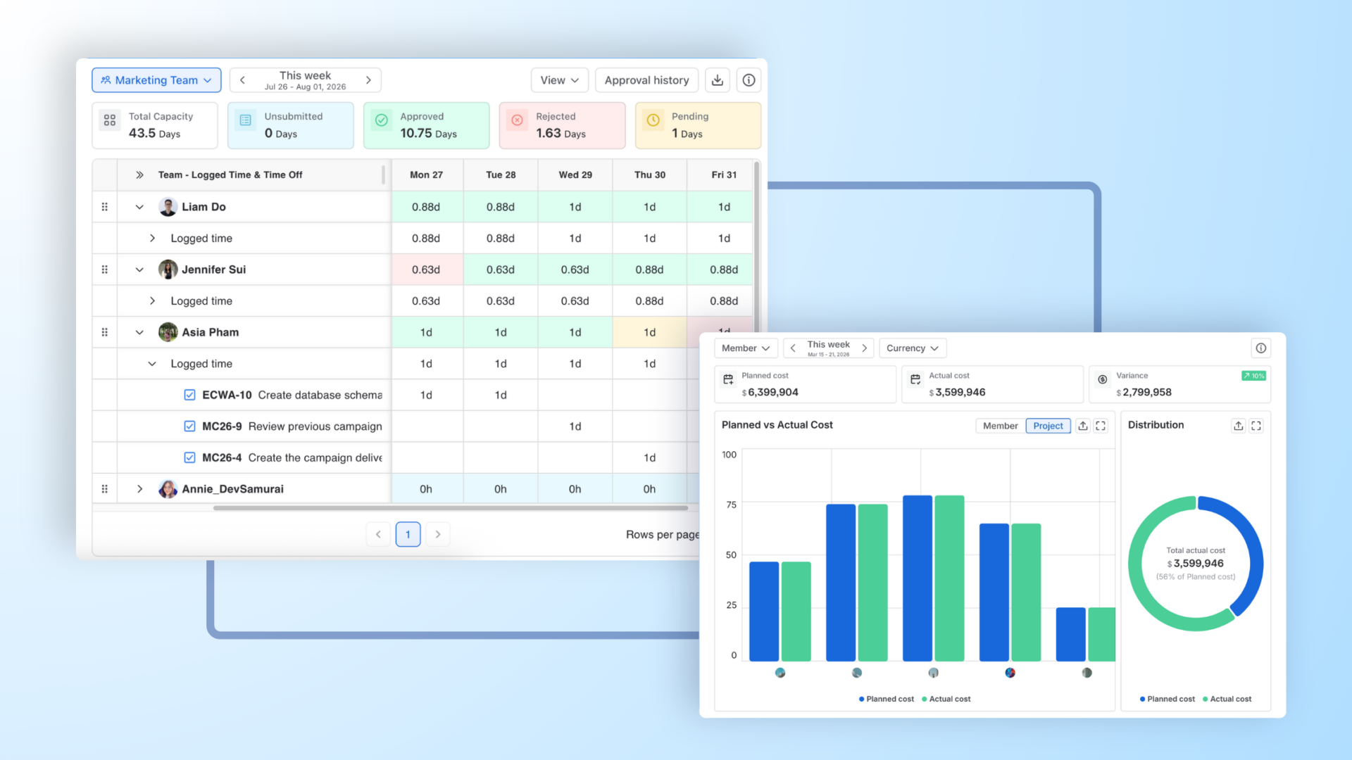 TimePlanner for capacity planning and workloads in one place