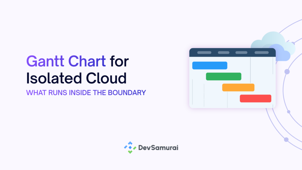 Gantt Chart for Isolated Cloud: What runs inside the boundary