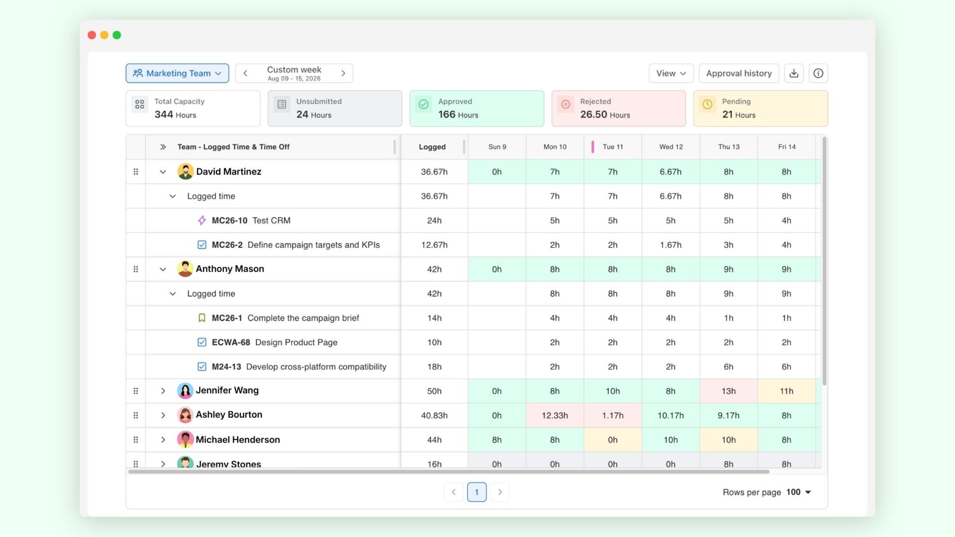 TimePlanner visualizes team's capacity