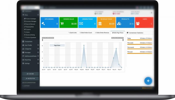 Marketplace_dashboard Marketplace_dashboard