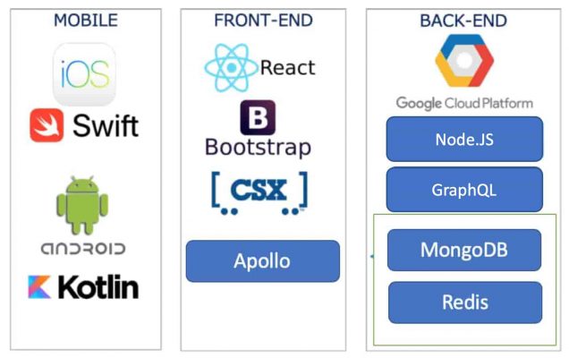 marketing_tech_stack marketing_tech_stack